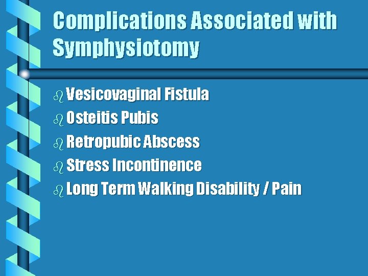 Complications Associated with Symphysiotomy b Vesicovaginal Fistula b Osteitis Pubis b Retropubic Abscess b