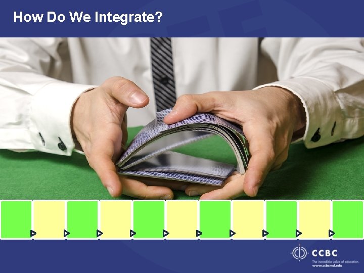 How Do We Integrate? 