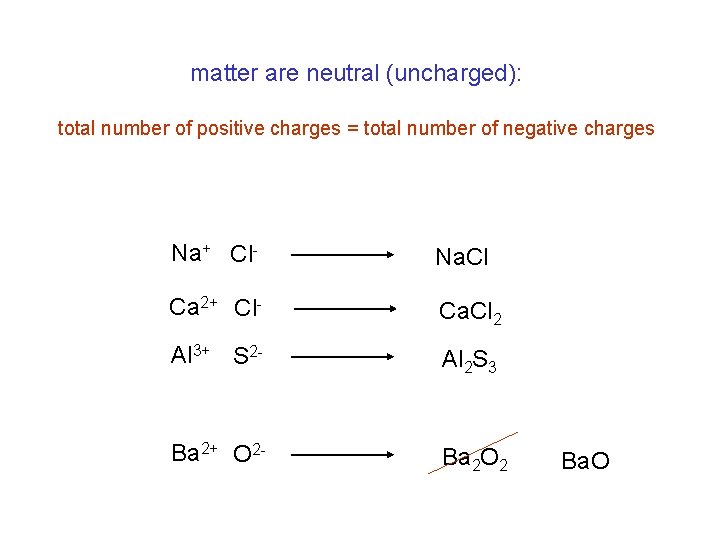 matter are neutral (uncharged): total number of positive charges = total number of negative