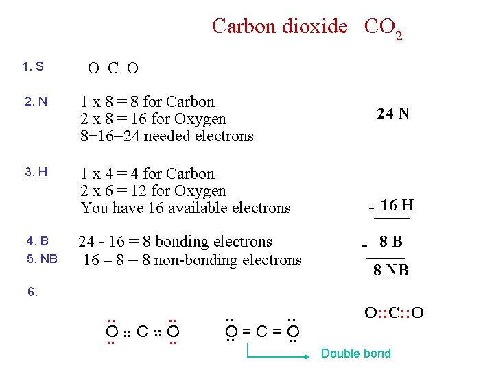 Carbon dioxide CO 2 1. S O C O 2. N 1 x 8