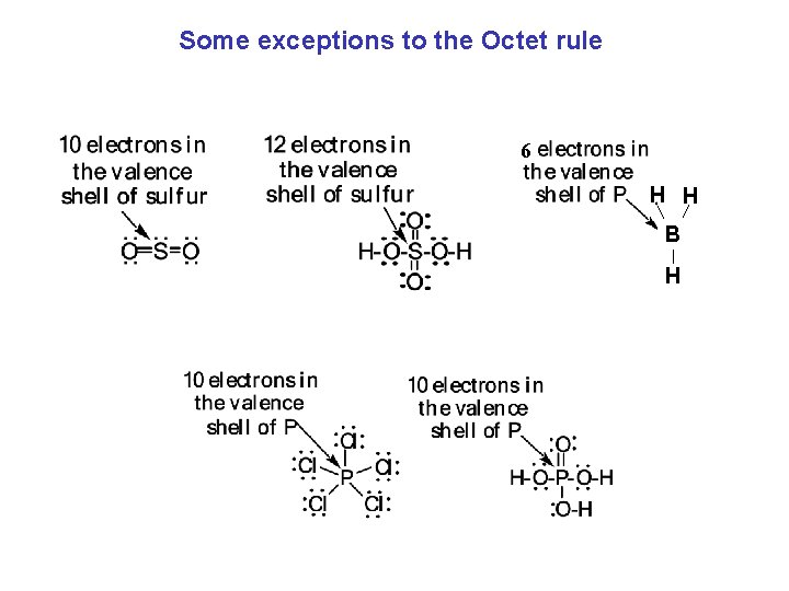 Some exceptions to the Octet rule 6 H H B H 