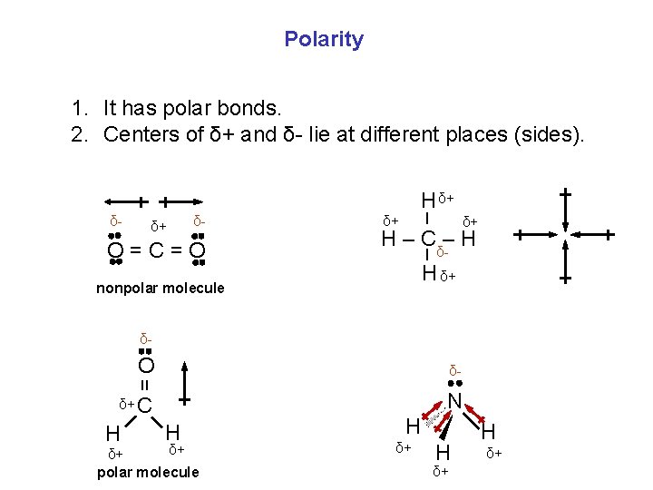 Polarity 1. It has polar bonds. 2. Centers of δ+ and δ- lie at