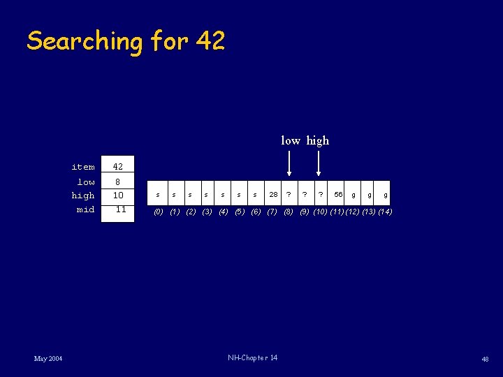 Searching for 42 low high May 2004 item 42 low high mid 8 10