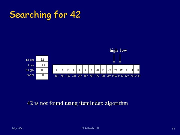 Searching for 42 high low item 42 low high mid 11 10 10 s