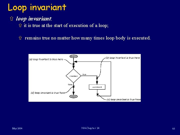 Loop invariant ñ loop invariant: ñ it is true at the start of execution