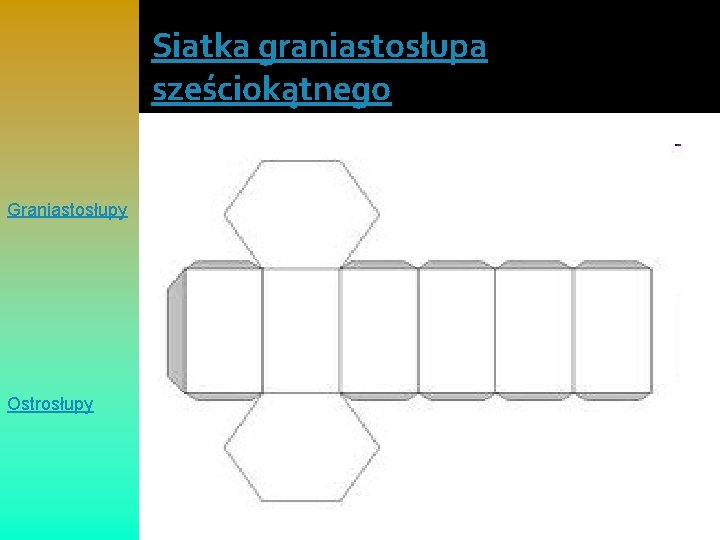 Siatka graniastosłupa sześciokątnego Graniastosłupy Ostrosłupy 