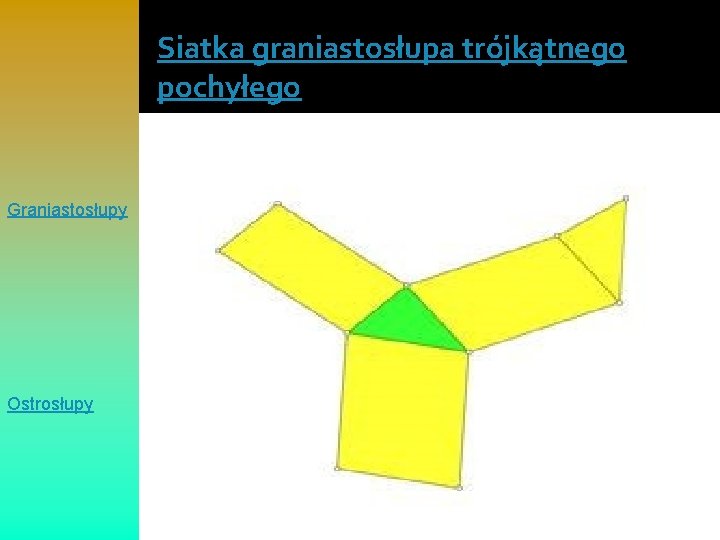 Siatka graniastosłupa trójkątnego pochyłego Graniastosłupy Ostrosłupy 