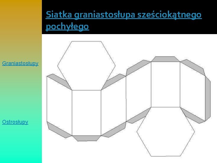 Siatka graniastosłupa sześciokątnego pochyłego Graniastosłupy Ostrosłupy 