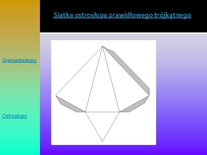 Siatka ostrosłupa prawidłowego trójkątnego Graniastosłupy Ostrosłupy 