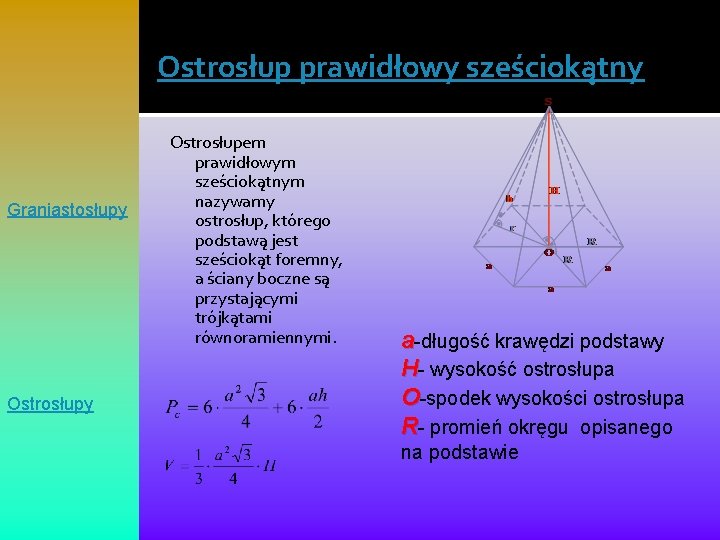 Ostrosłup prawidłowy sześciokątny Graniastosłupy Ostrosłupem prawidłowym sześciokątnym nazywamy ostrosłup, którego podstawą jest sześciokąt foremny,