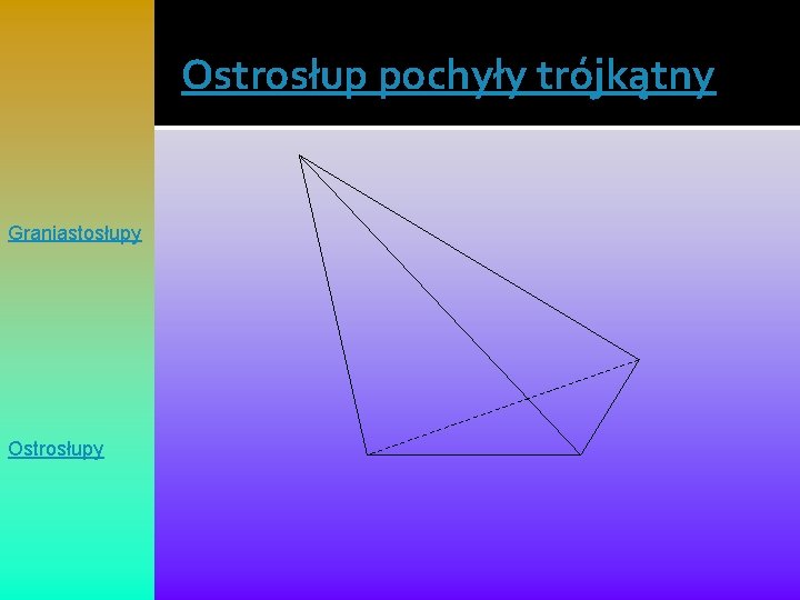 Ostrosłup pochyły trójkątny Graniastosłupy Ostrosłupy 