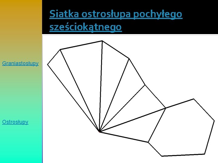 Siatka ostrosłupa pochyłego sześciokątnego Graniastosłupy Ostrosłupy 