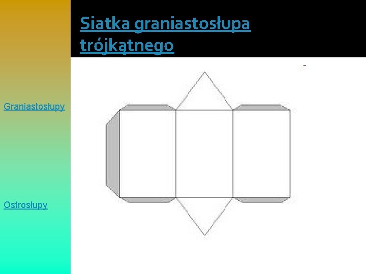 Siatka graniastosłupa trójkątnego Graniastosłupy Ostrosłupy 