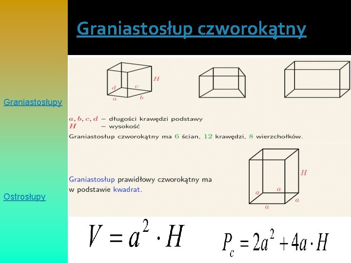 Graniastosłup czworokątny Graniastosłupy Ostrosłupy 