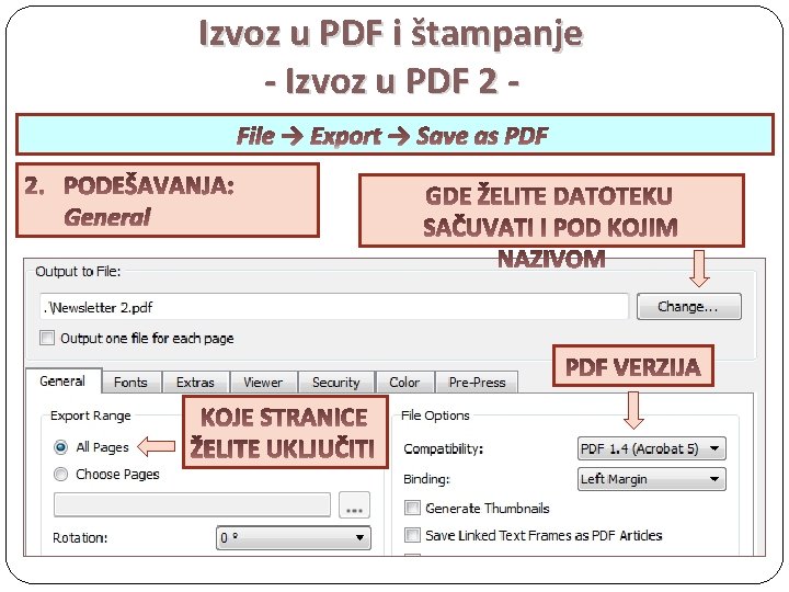 Izvoz u PDF i štampanje - Izvoz u PDF 2 File → Export →