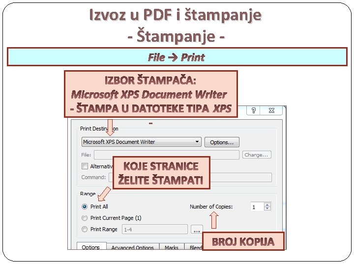 Izvoz u PDF i štampanje - Štampanje File → Print IZBOR ŠTAMPAČA: Microsoft XPS