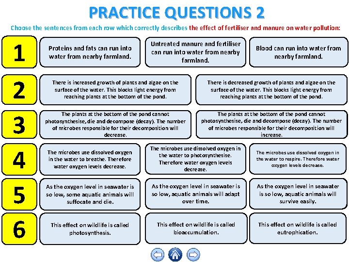 PRACTICE QUESTIONS 2 Choose the sentences from each row which correctly describes the effect