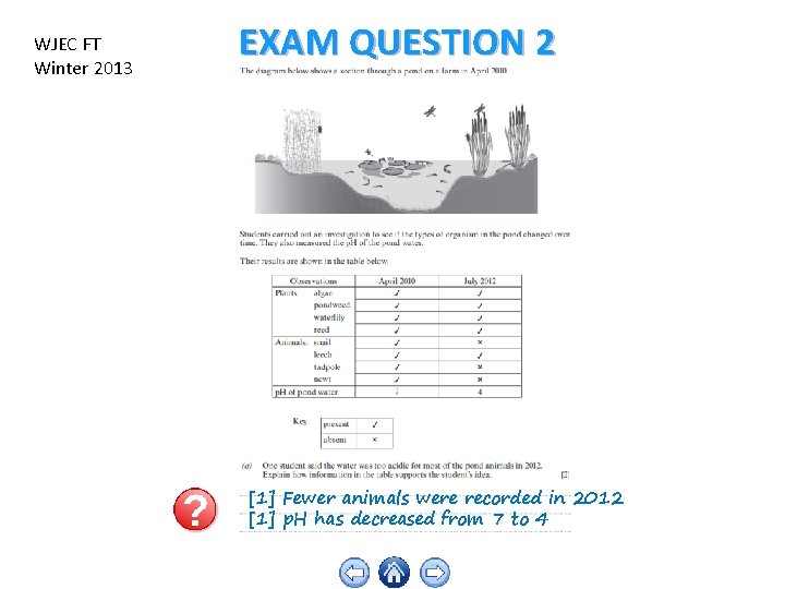 WJEC FT Winter 2013 EXAM QUESTION 2 [1] Fewer animals were recorded in 2012