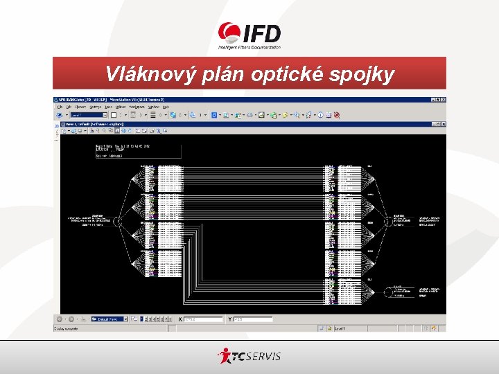 Vláknový plán optické spojky 