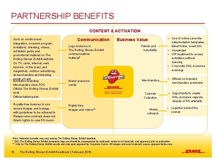 PARTNERSHIP BENEFITS CONTENT & ACTIVATION Such as onsite brand integration, souvenir program, invitations, ticketing,