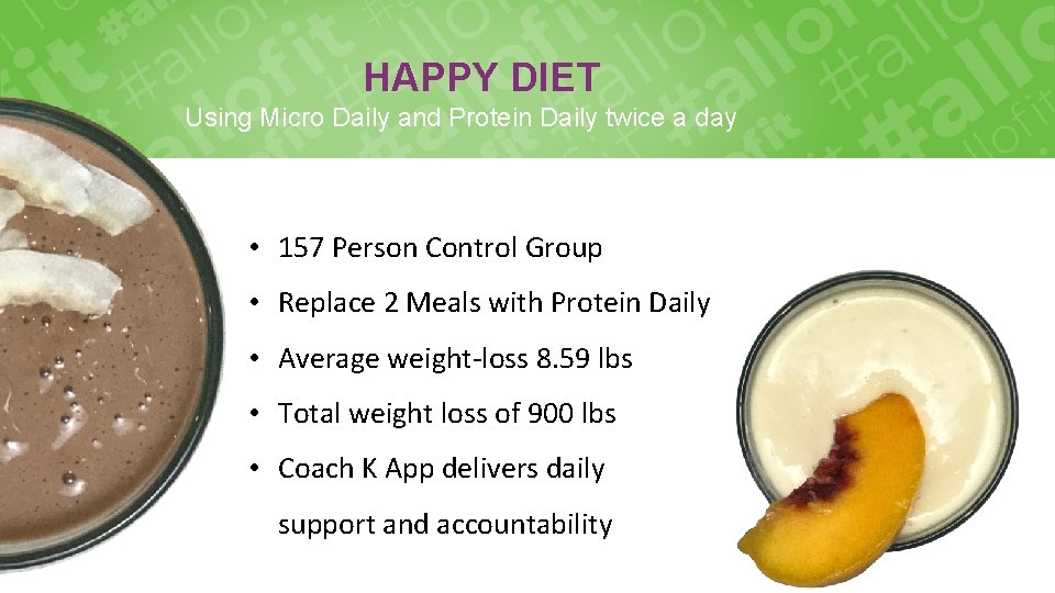 HAPPY DIET Using Micro Daily and Protein Daily twice a day • 157 Person