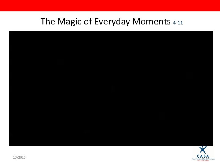 The Magic of Everyday Moments 4 -11 10/2016 