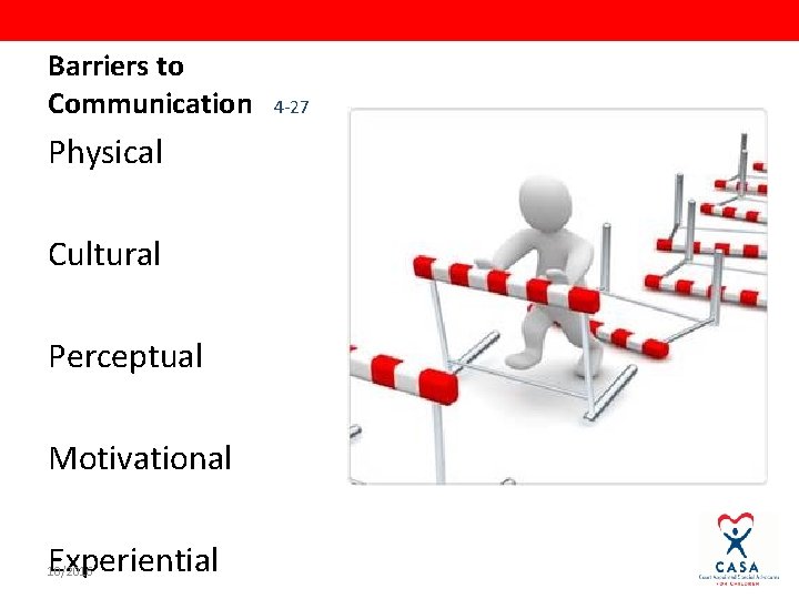 Barriers to Communication Physical Cultural Perceptual Motivational Experiential 10/2016 4 -27 