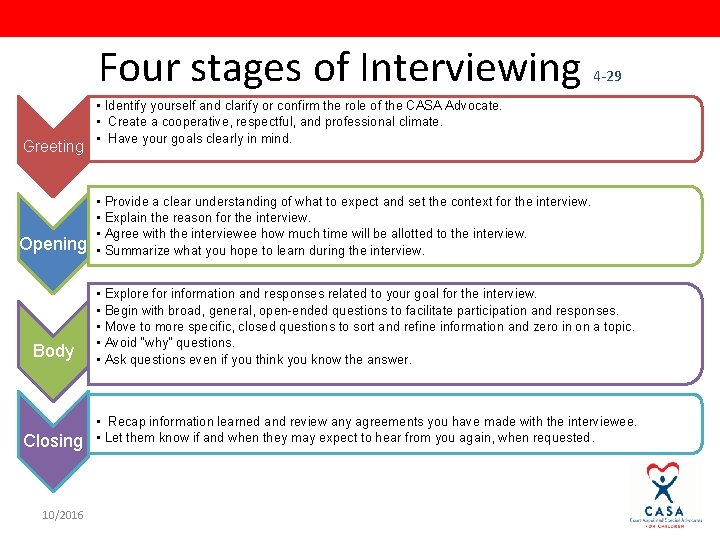 Four stages of Interviewing Greeting 4 -29 • Identify yourself and clarify or confirm