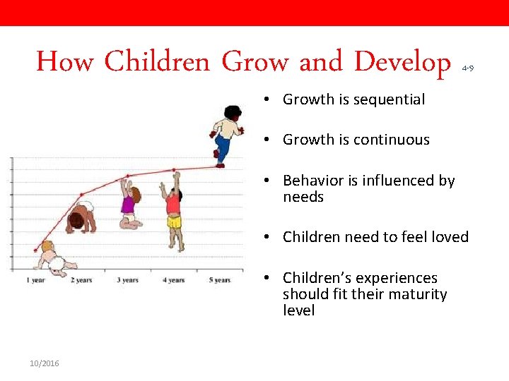 How Children Grow and Develop 4 -9 • Growth is sequential • Growth is