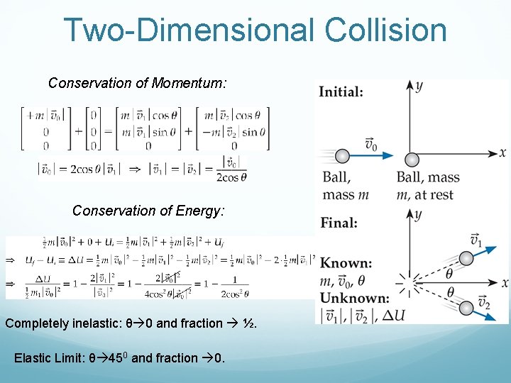 Two-Dimensional Collision Conservation of Momentum: Conservation of Energy: Completely inelastic: θ 0 and fraction