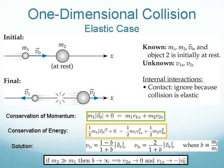 One-Dimensional Collision Elastic Case Conservation of Momentum: Conservation of Energy: Solution: 