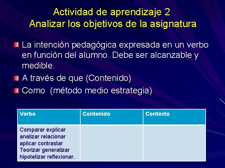 Actividad de aprendizaje 2 Analizar los objetivos de la asignatura La intención pedagógica expresada