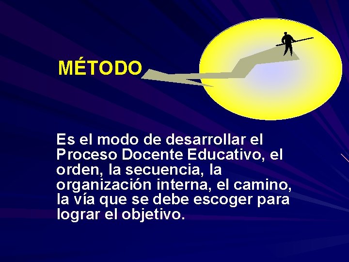 MÉTODO Es el modo de desarrollar el Proceso Docente Educativo, el orden, la secuencia,