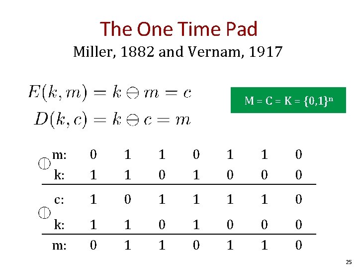 The One Time Pad Miller, 1882 and Vernam, 1917 M = C = K