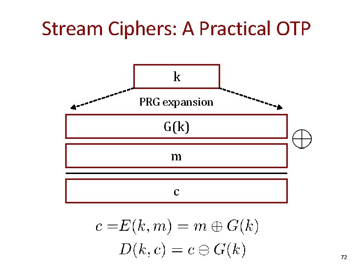 Stream Ciphers: A Practical OTP k PRG expansion G(k) m c 72 