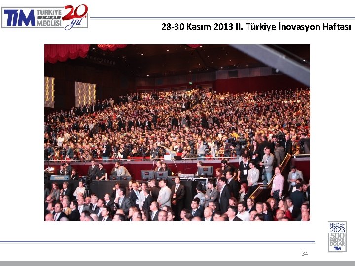 28 -30 Kasım 2013 II. Türkiye İnovasyon Haftası 34 