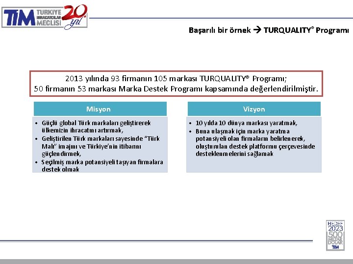 Başarılı bir örnek TURQUALITY® Programı 2013 yılında 93 firmanın 105 markası TURQUALITY® Programı; 50