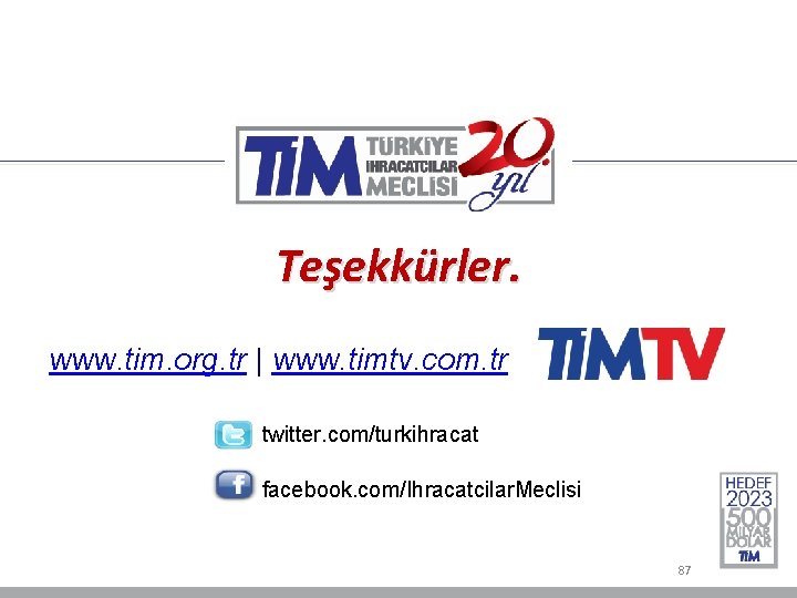 Teşekkürler. www. tim. org. tr | www. timtv. com. tr twitter. com/turkihracat facebook. com/Ihracatcilar.