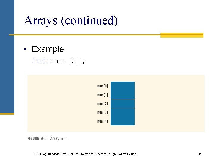 Arrays (continued) • Example: int num[5]; C++ Programming: From Problem Analysis to Program Design,