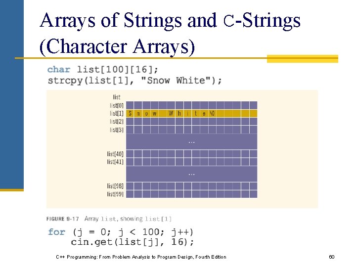Arrays of Strings and C-Strings (Character Arrays) C++ Programming: From Problem Analysis to Program