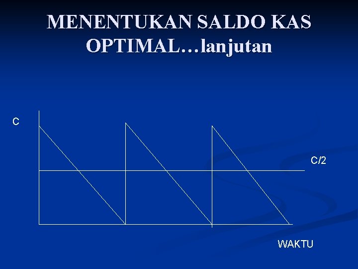 MENENTUKAN SALDO KAS OPTIMAL…lanjutan C C/2 WAKTU 