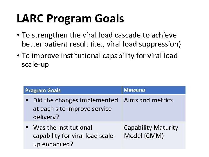 LARC Program Goals • To strengthen the viral load cascade to achieve better patient