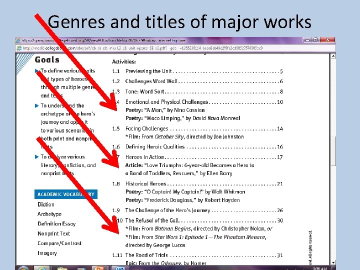 Genres and titles of major works 