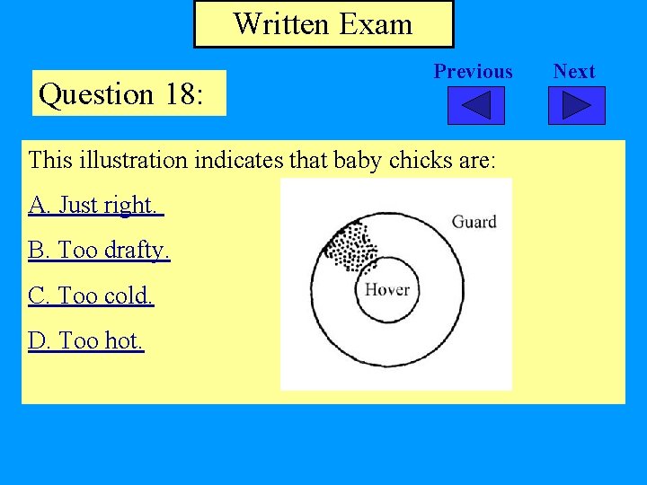 Written Exam Question 18: Previous This illustration indicates that baby chicks are: A. Just