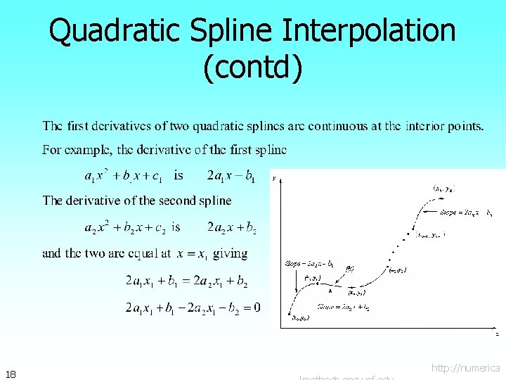 Quadratic Spline Interpolation (contd) 18 http: //numerica 