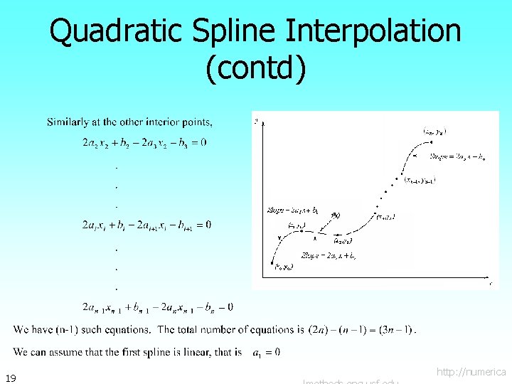 Quadratic Spline Interpolation (contd) 19 http: //numerica 