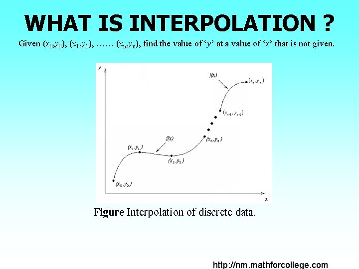 WHAT IS INTERPOLATION ? Given (x 0, y 0), (x 1, y 1), ……