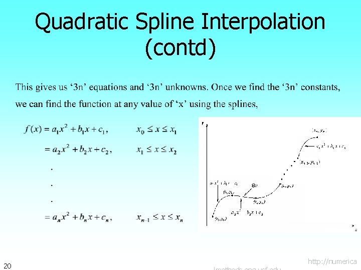 Quadratic Spline Interpolation (contd) 20 http: //numerica 
