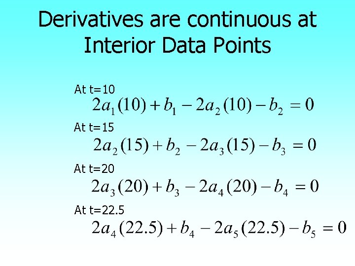 Derivatives are continuous at Interior Data Points At t=10 At t=15 At t=20 At