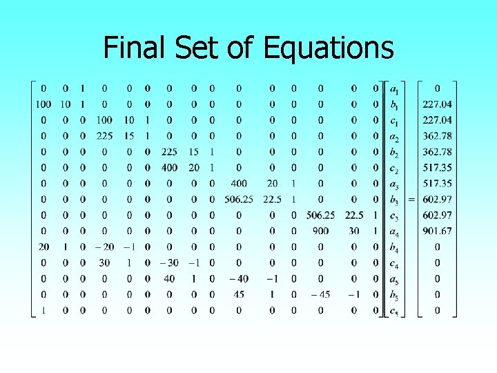 Final Set of Equations 